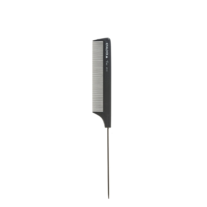 Permanentkam 510